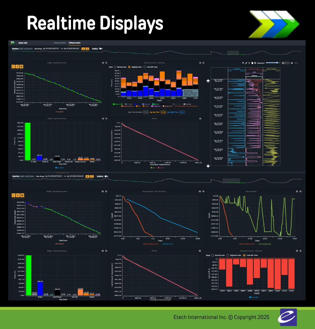 ETECHS VUMAX PRO DESKTOP